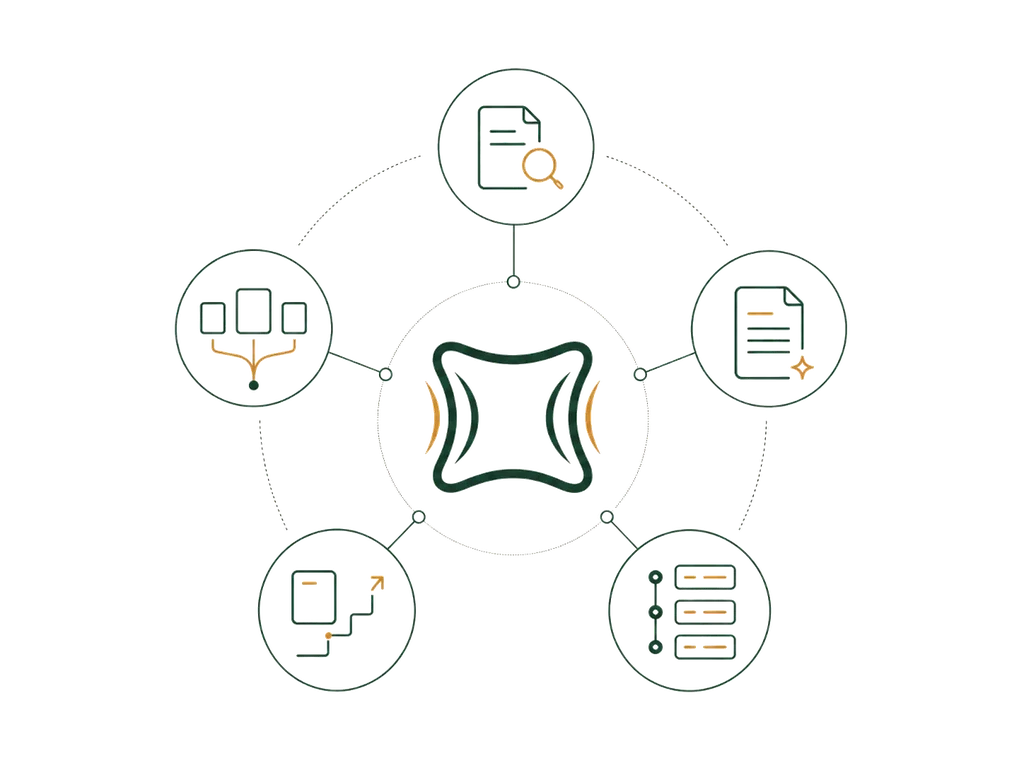 Capability constellation: skills an internal AI agent can carry, abstract
